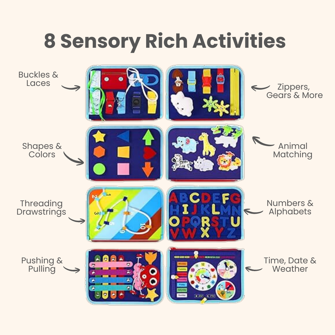 Solea™ Montessori Busy Board