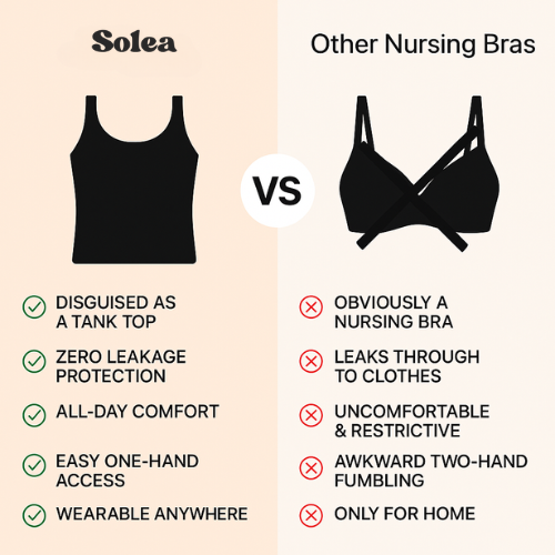Solea® V-Latch Nursing Top